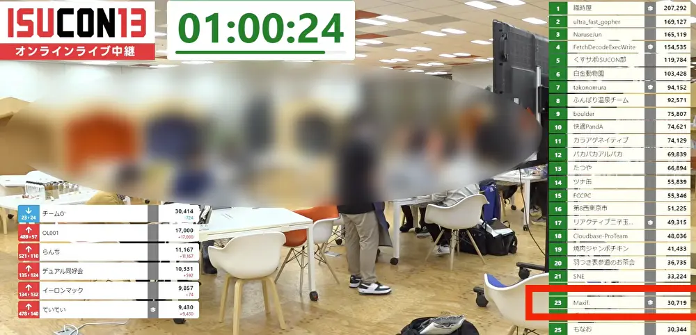 1時間前のYoutube配信画面