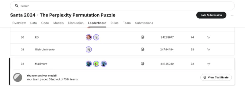 Santa 2024 Leaderboard