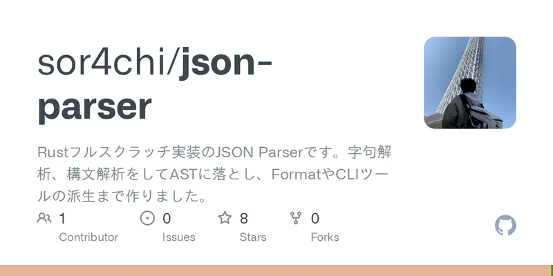 JSON Parser